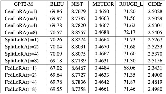 Github Fdu Inc Splitfm - Best Sunset Photos in Desktop