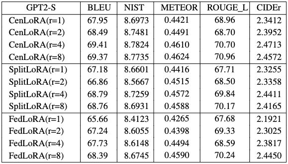 Splitlora - Beautiful Ultra HD Geometric Backgrounds | Free Download
