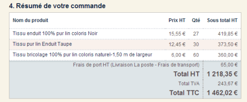 commande lin
