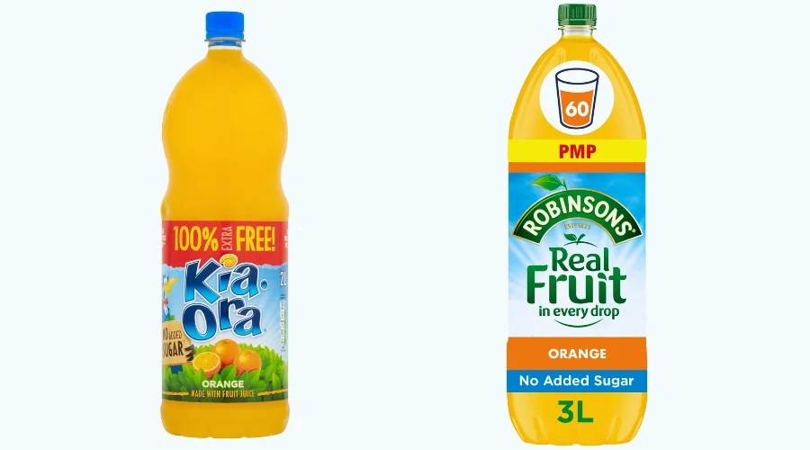 Diluting Juice for the Perfect Balance of Sweet and Sour