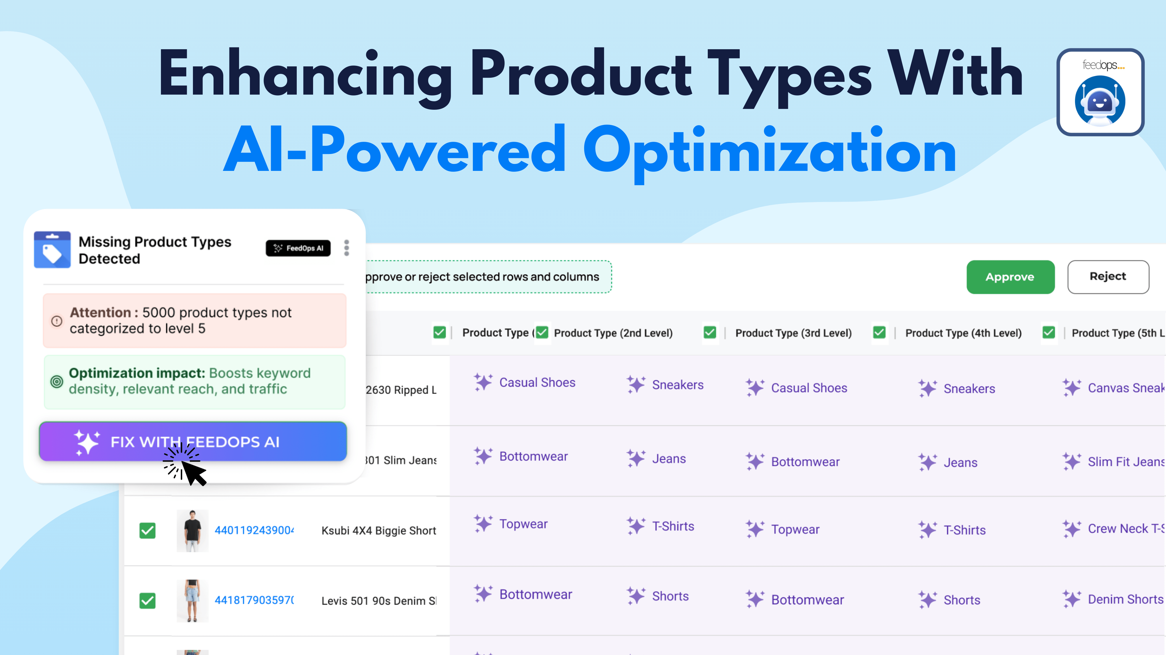 Enhance product categorization with feedops ai