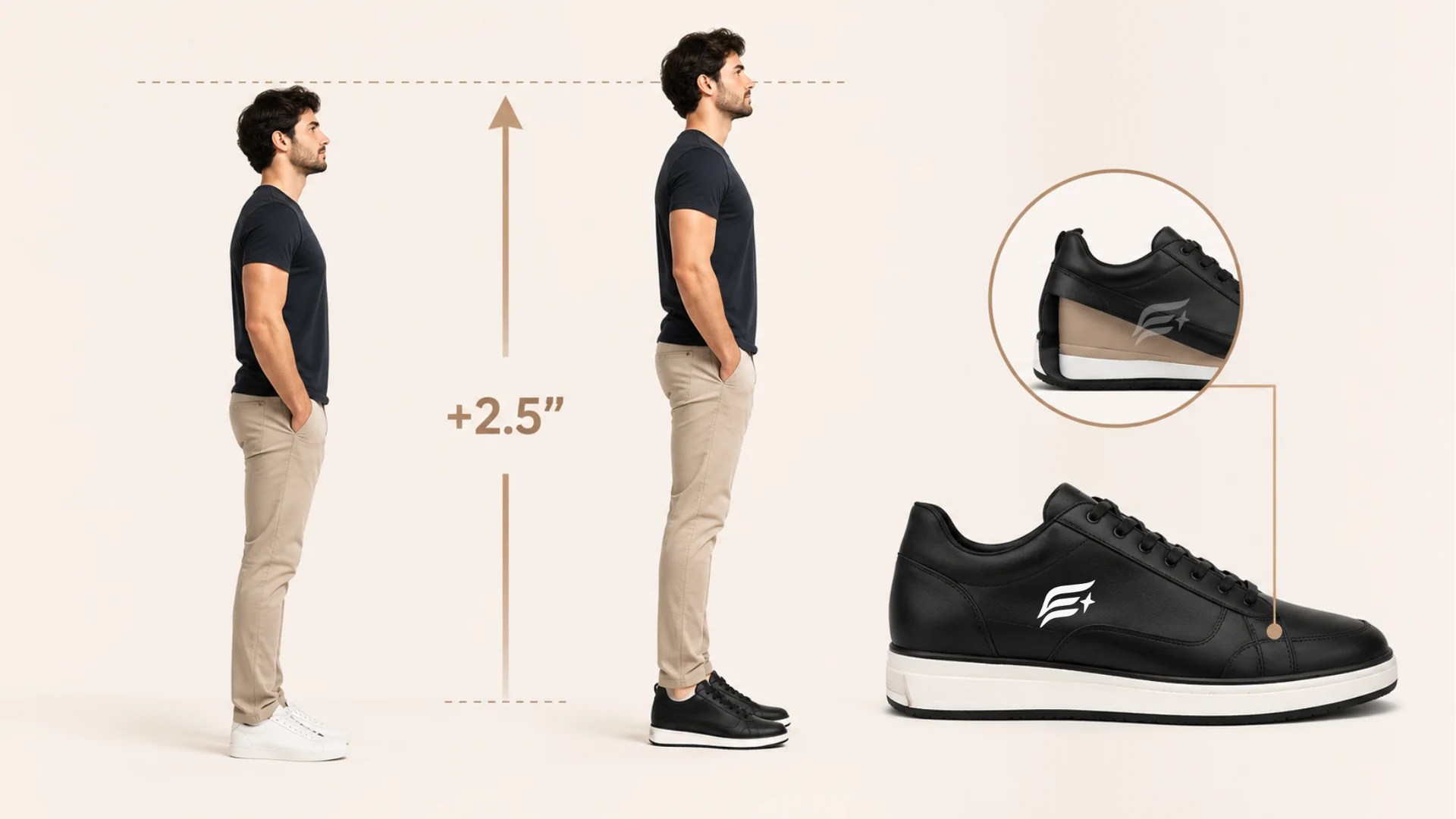 Do elevator shoes really increase height with hidden lift technology and height increasing design