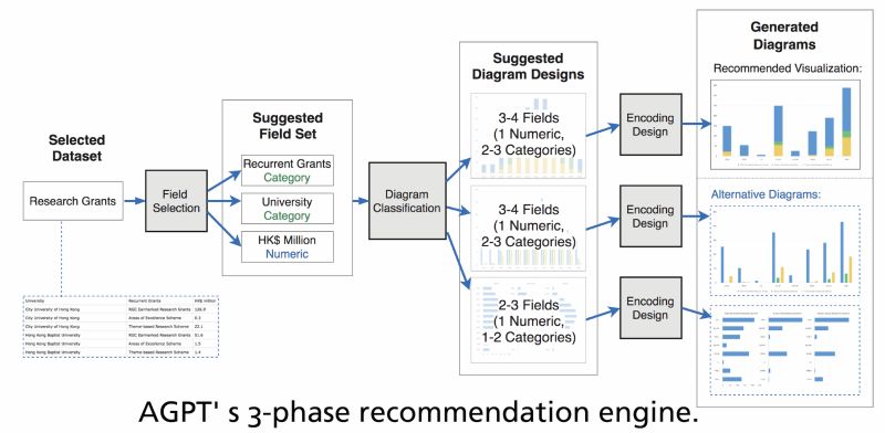 Agpt Program Guide Pdf - City Background Collection - Ultra HD Quality