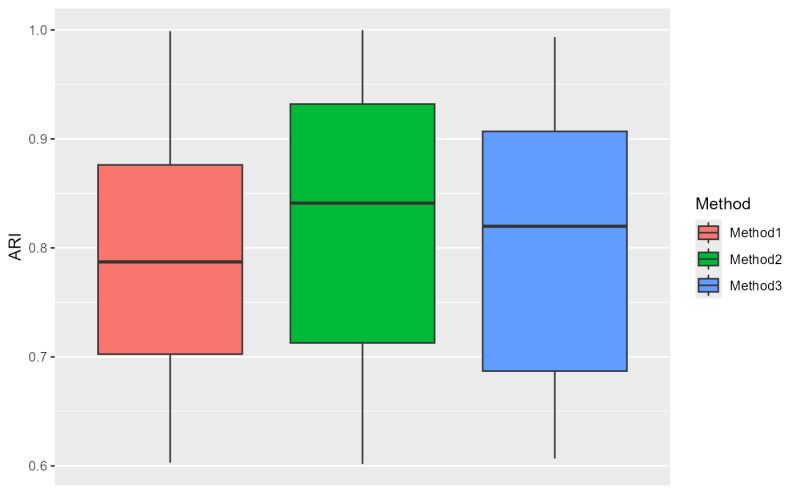 Store Boxplot Mx - Perfect HD Sunset Designs | Free Download
