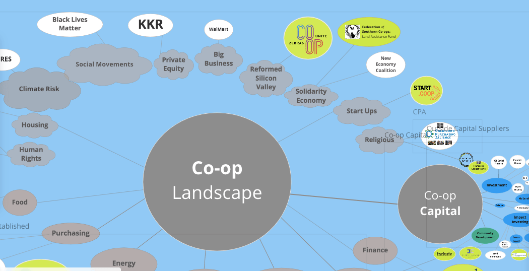 Co-op Landscape