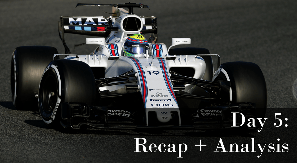 f1 testing day 5