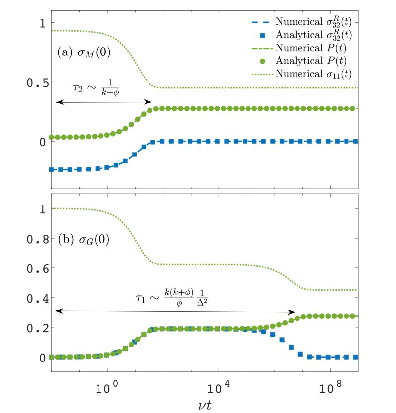Felix Ivander - Download Perfect Nature Background | Desktop