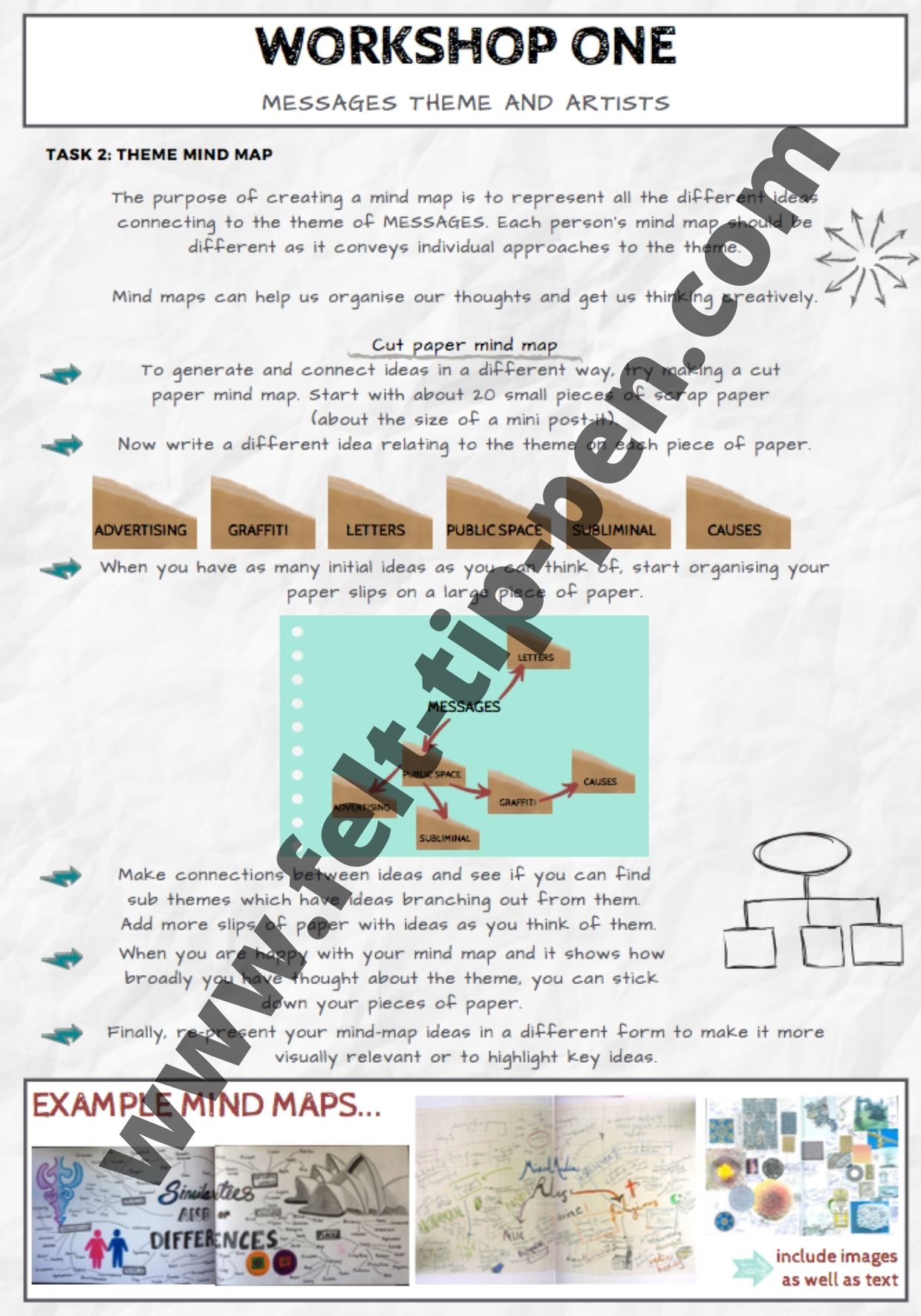 Message theme workshop worksheets ⋆ felt-tip-pen