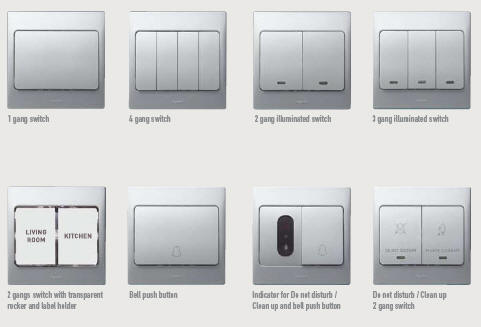 Sockets