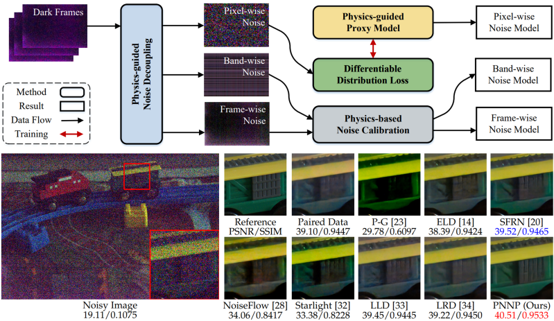 Hansen Feng Homepage - Download Professional Geometric Wallpaper | Ultra HD