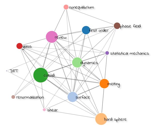 Feng Wang Feng Wang Github - Premium Dark Art Gallery - 4K