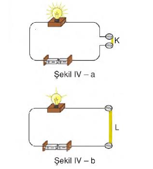 Lamba Nedir Lambalarin Parlakligi Nelere Baglidir
