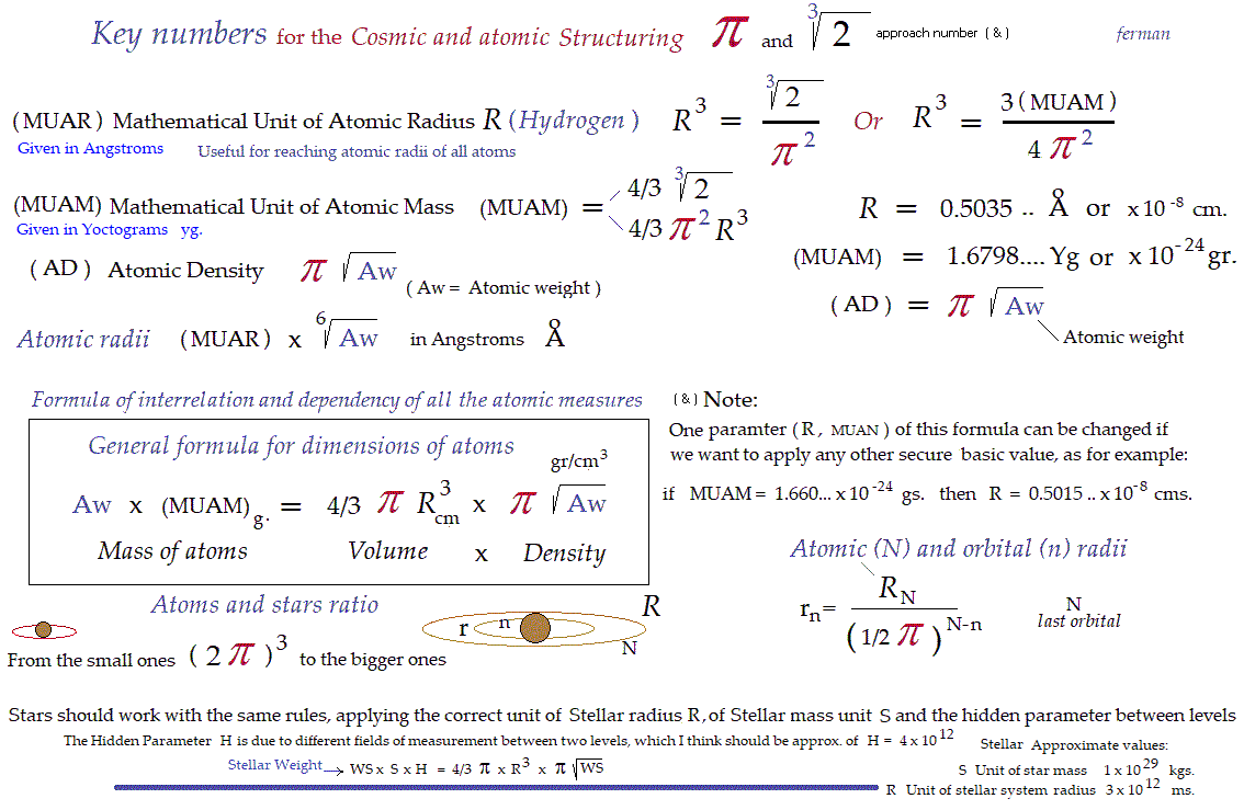 Size Of Atoms 5An atom of tin Sn has a diameter of about 28 x 10 -8 cm.