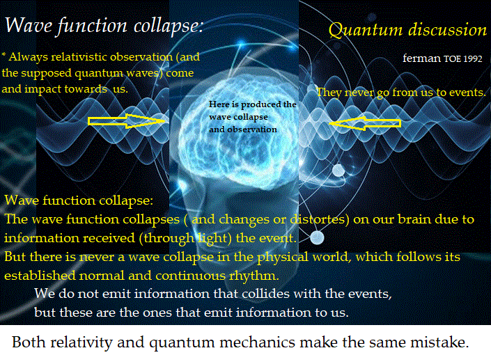 Quantum Collapse Wave Function Uncertainty Observability - Space Arts - Amazing 4K Collection
