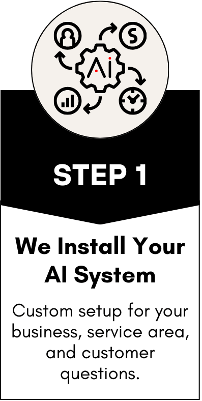 Step 1: We Install Your AI System