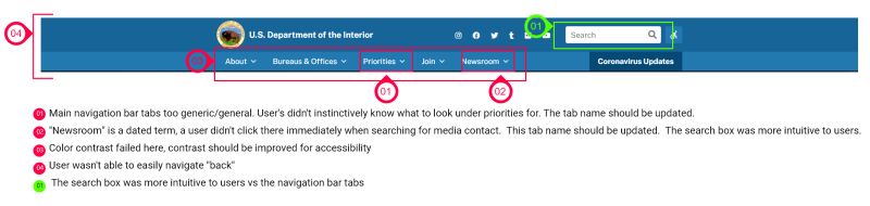 Ferrellm Michael R Ferrell Github - Premium Nature Art Gallery - 4K