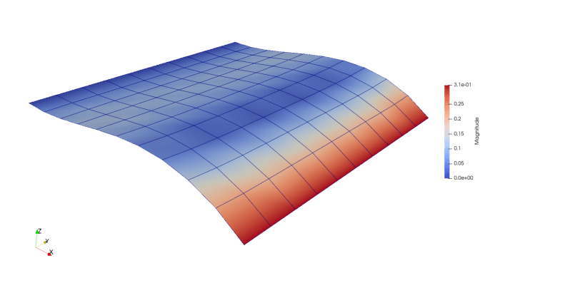 Topic Guide Overview Ferrite Jl - Landscape Images - Premium Desktop Collection