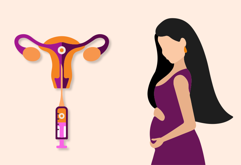 What Are The Positive Signs after Embryo Transfer (2022)