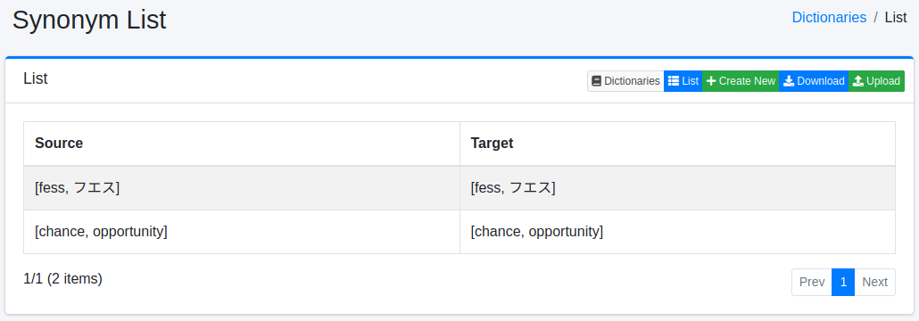 同義語 類義語 Yqqjx