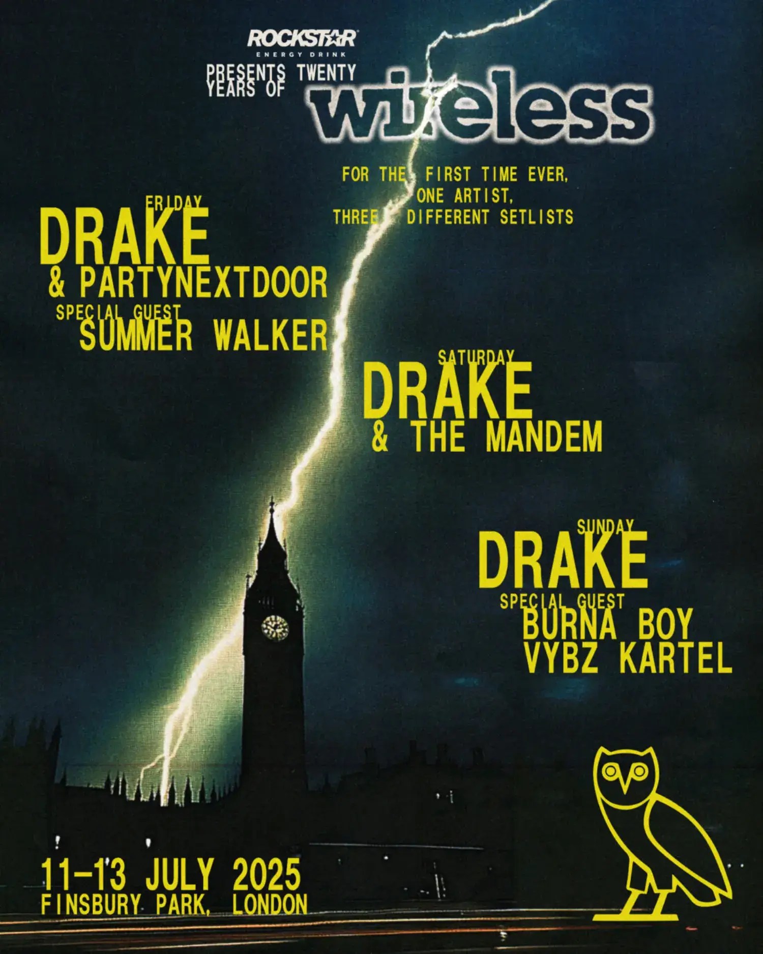 Wireless 2026 Lineup Sample The Acts Here Festnav