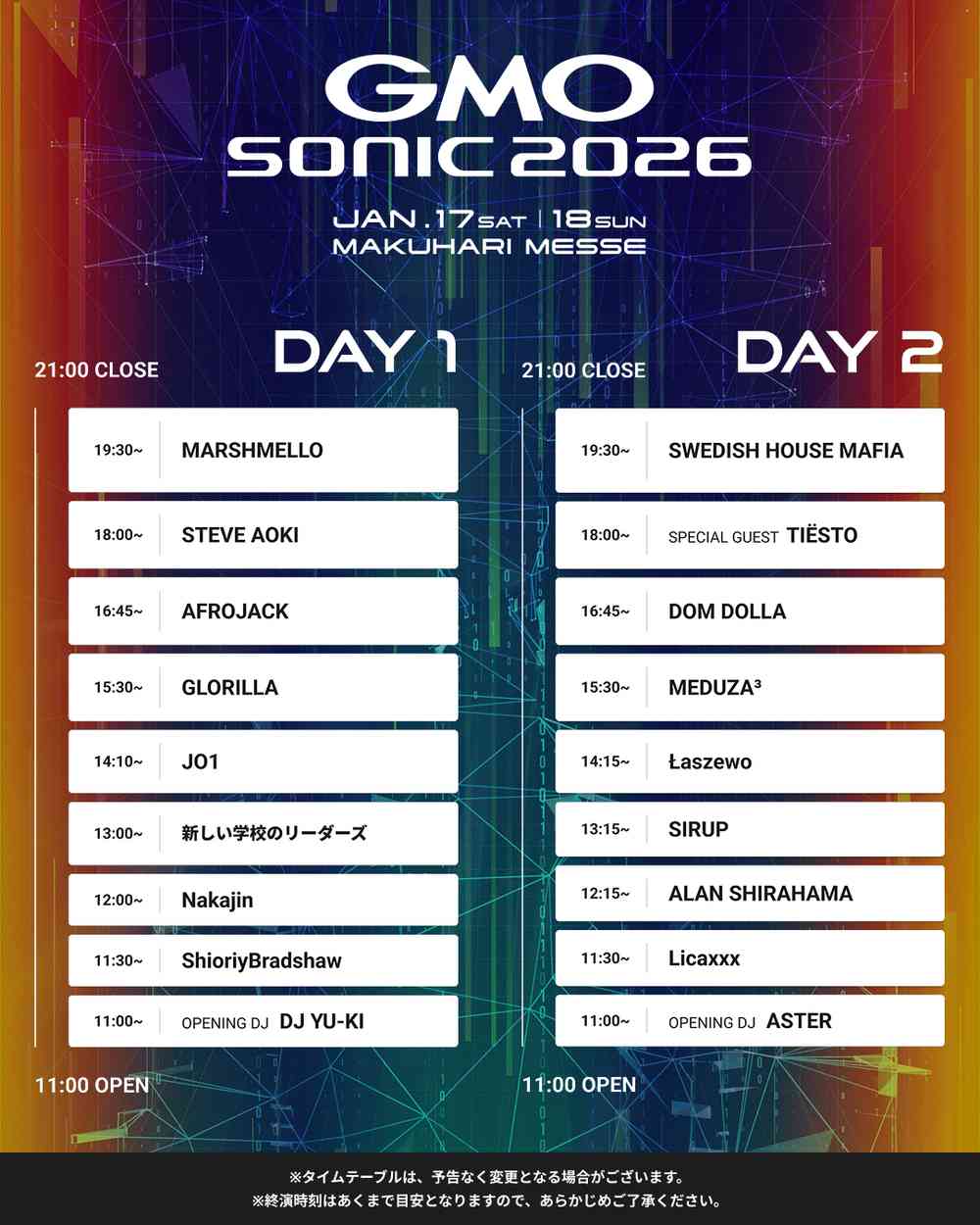 Update GMO SONIC 2026 Returns In January Lineup Timetable Location Gmosonic 2026 Timetable 
