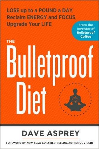 Artwork for Episode 64 – Dave Asprey – The Bulletproof Diet