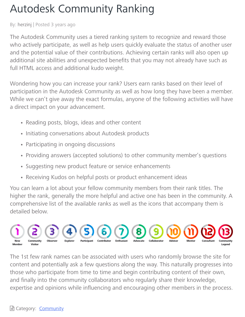 A Detailed Breakdown of Autodesk's Online Community | FeverBee