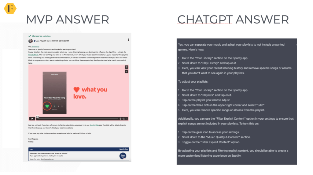 spotify vs chatgpt response