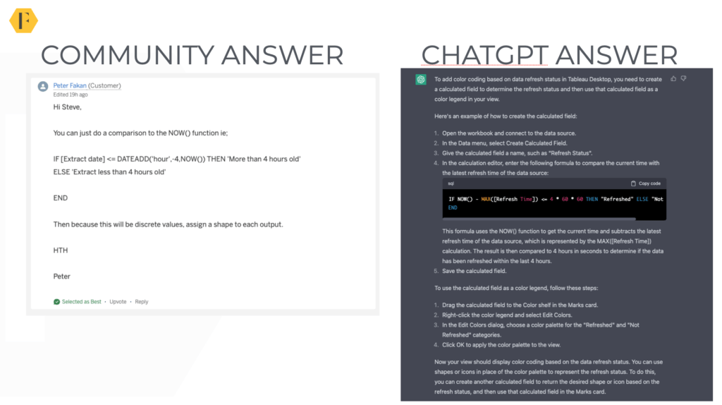 community vs chatgpt2