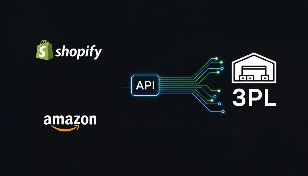 integration e-commerce store