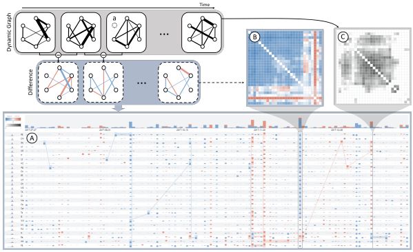Topigs Fengjie Github - Abstract Pattern Collection - Full HD Quality