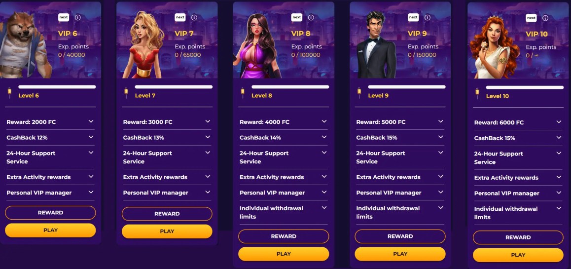 FgFox Casino Online Nederland - Ontvang een bonus tot €1000