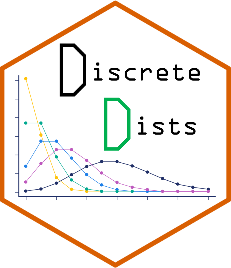 Github Zbwpro Sts Regression - Download Amazing City Illustration | Full HD