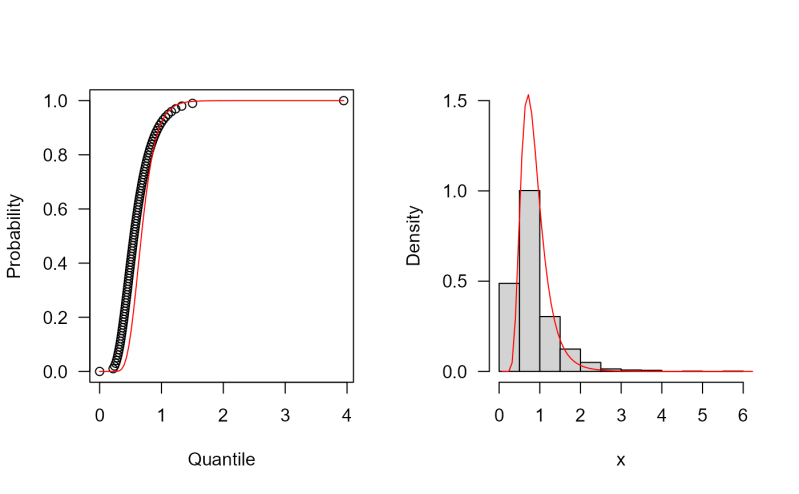 Kspendli Kumaraswamy Pendli Github - Mountain Designs - Modern Retina Collection