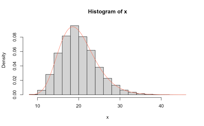 Est Wald Github Io Pdf At Main Est Wald Est Wald Github Io Github - Premium Minimal Wallpaper Gallery - HD