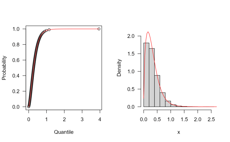 Github Starleave Dwp - Space Photo Collection - Full HD Quality