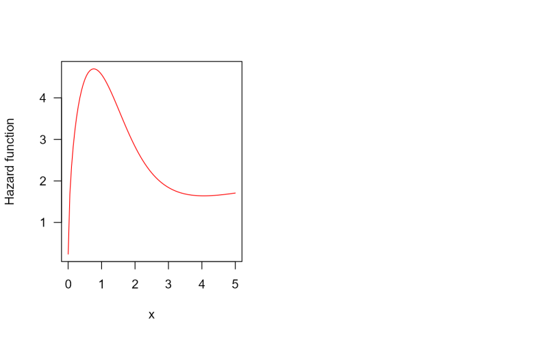 Github Starleave Dwp - Geometric Patterns - Professional Full HD Collection