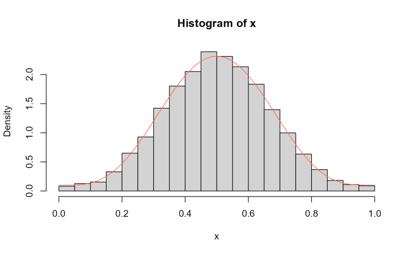 Github Xiyan1120 Dber Er - Geometric Arts - Amazing Mobile Collection