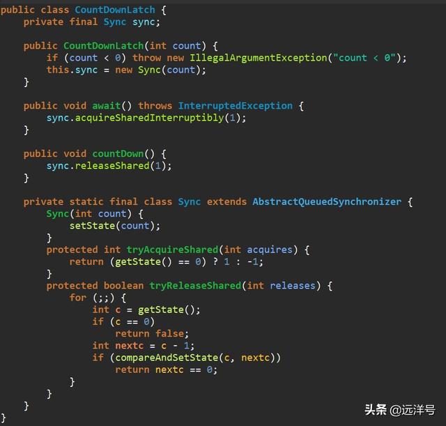 Github Chingiz Kich Countdownlatch Countdownlatch From Java Util - Premium City Background Gallery - Ultra HD