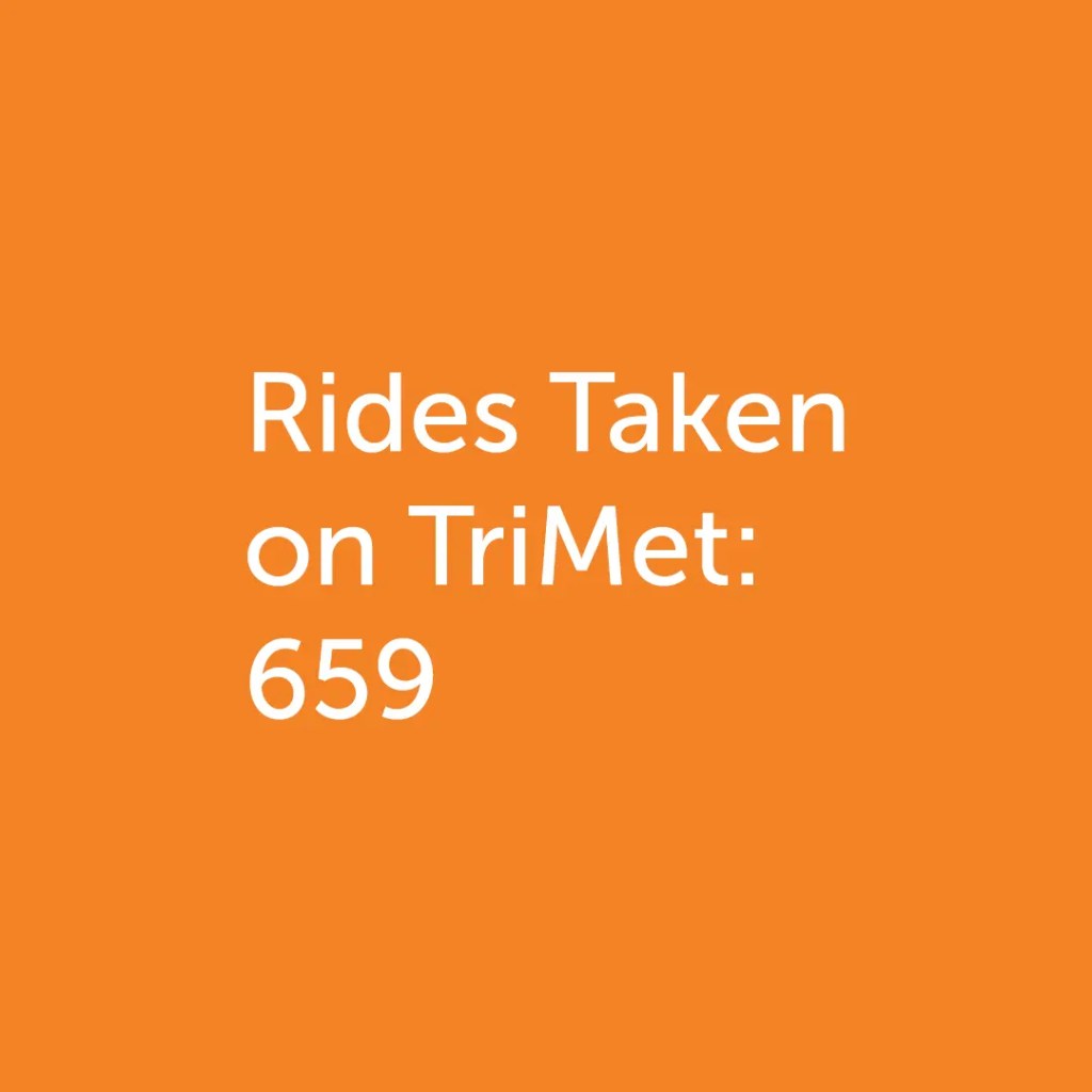 Image showing the number of rides I took on TriMet in 2025.