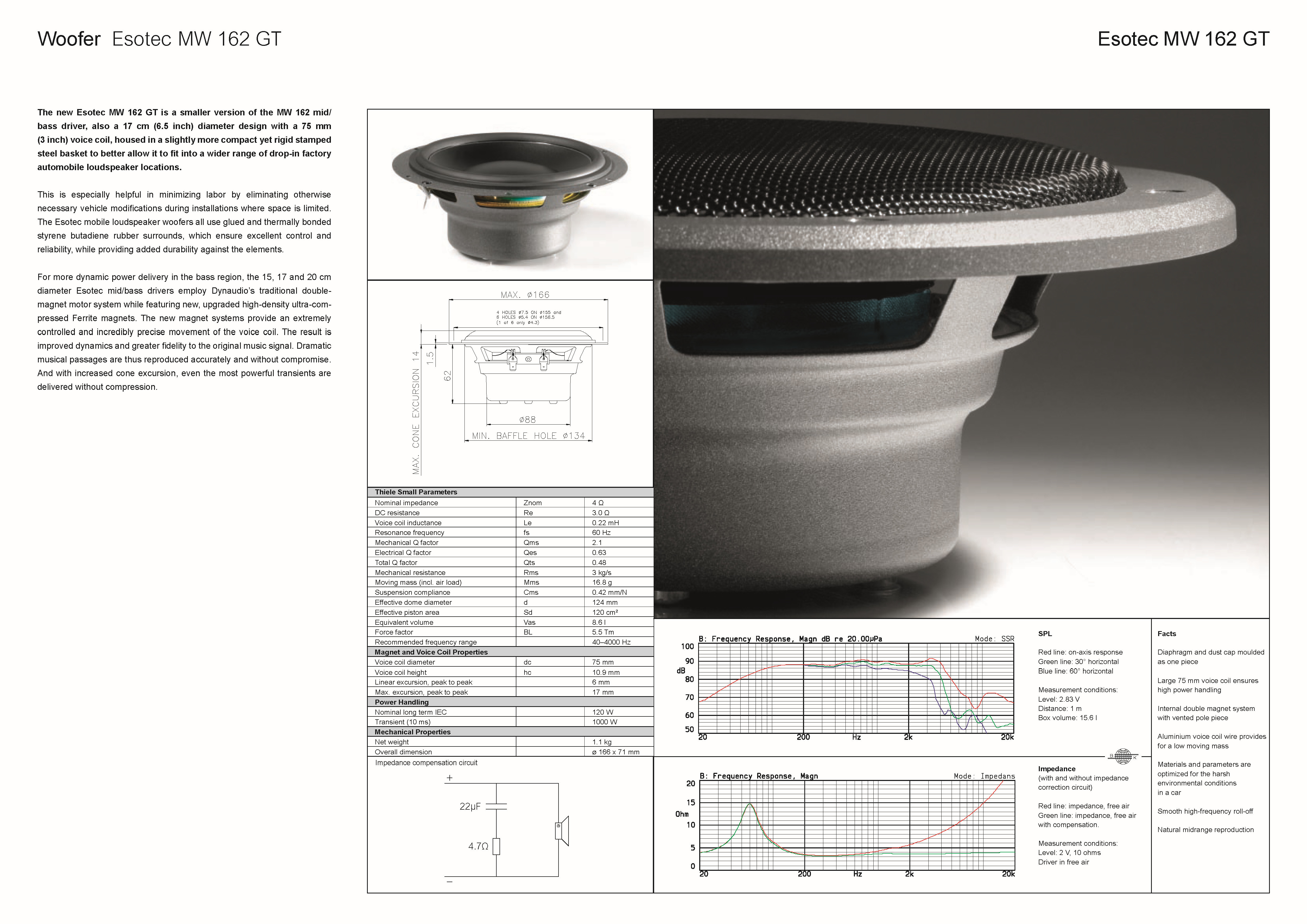 DynAudio Esotec | System 242GT - Two-way 6.5