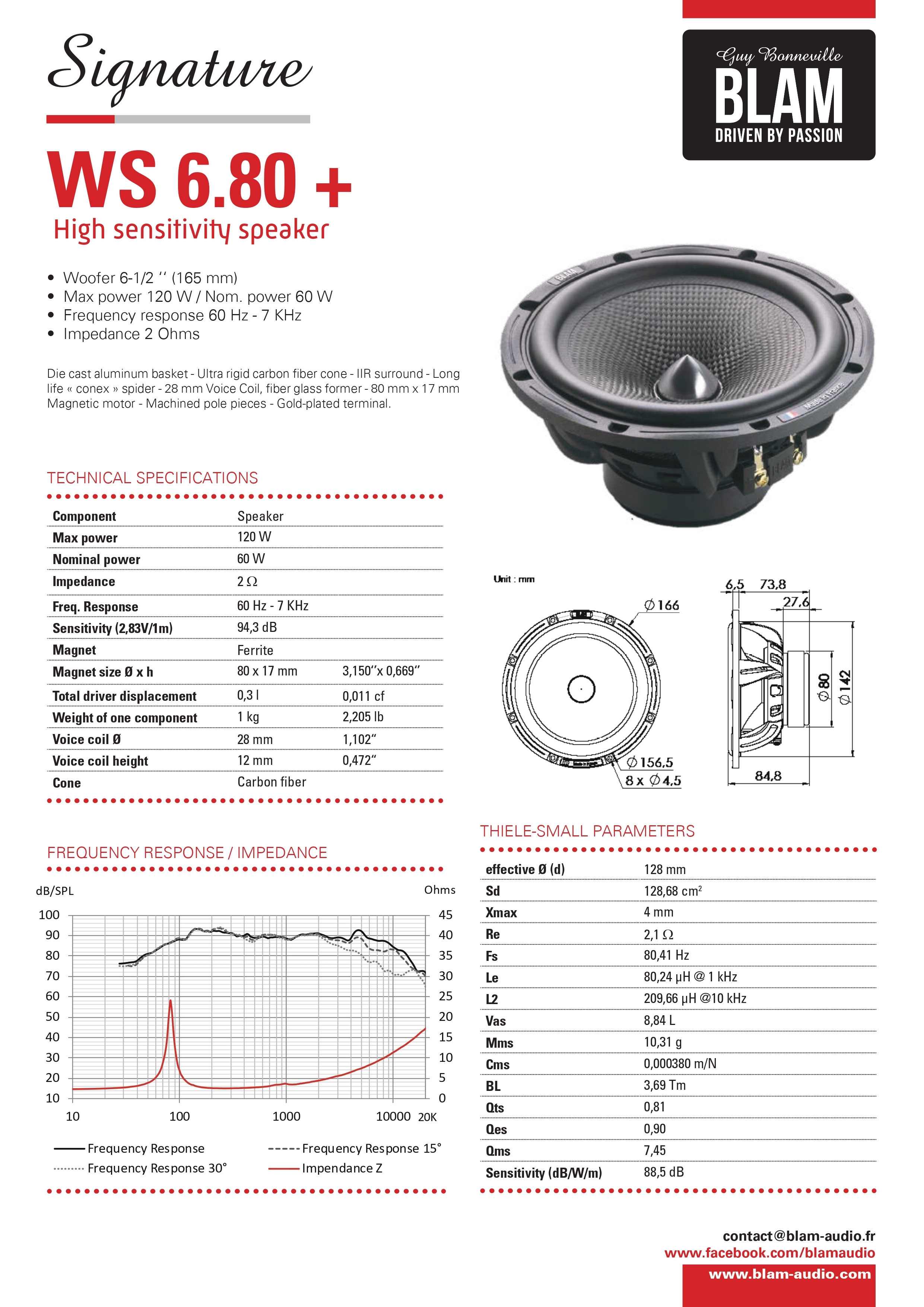 BLAM Signature | S165.80+ - Two-way 6.5