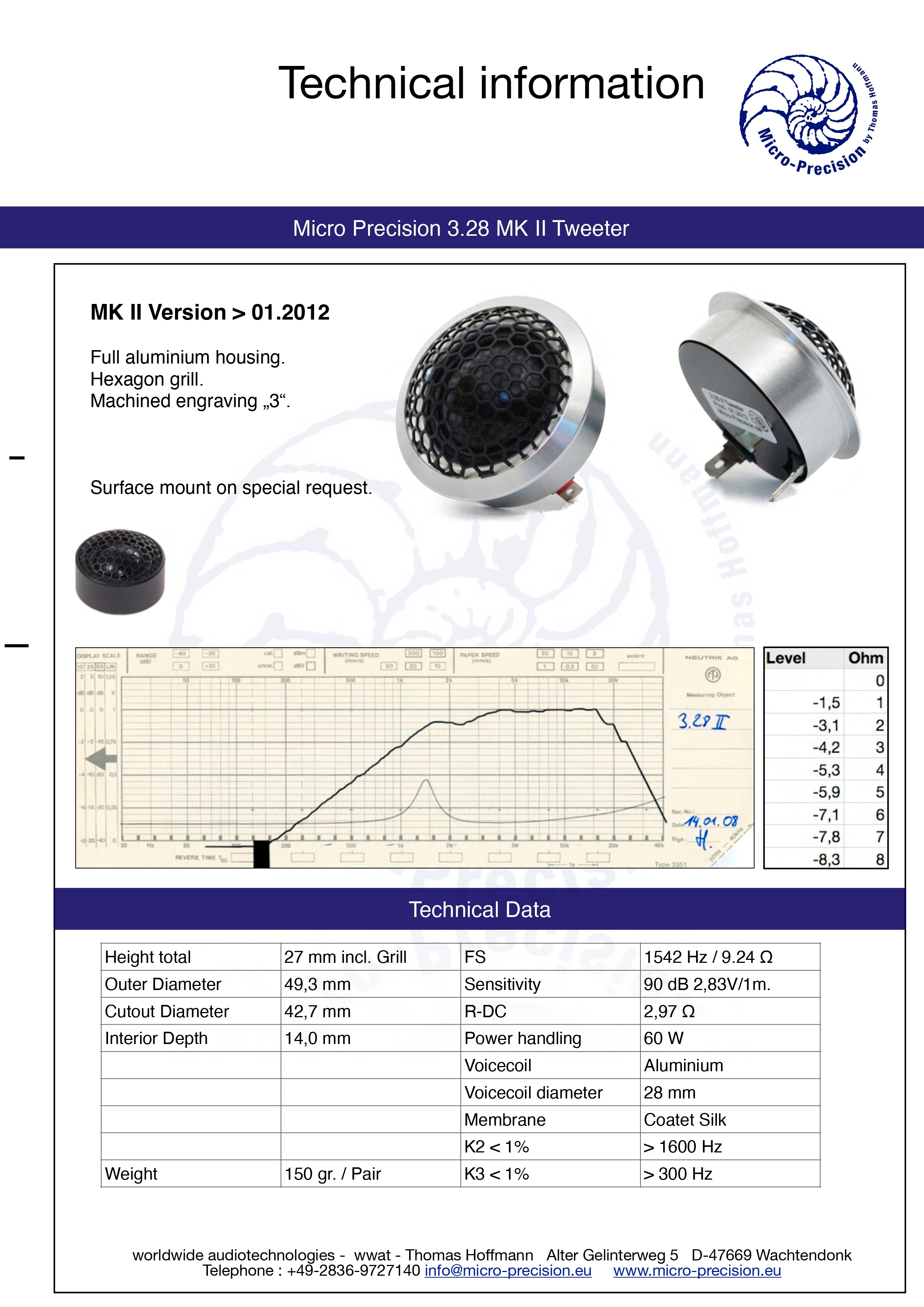 Micro-Precision 3-Series | 3.28 MKII - One-way 1.1