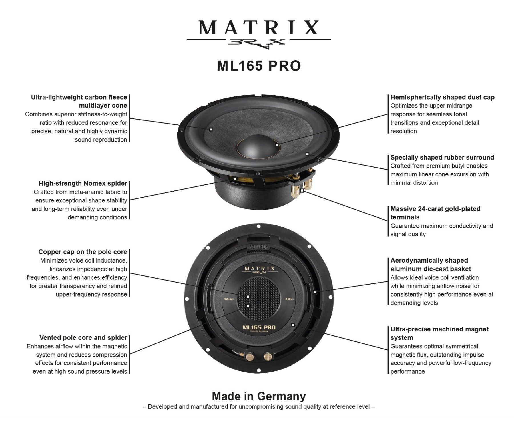 Brax Matrix | ML165 PRO - One-way 6.5