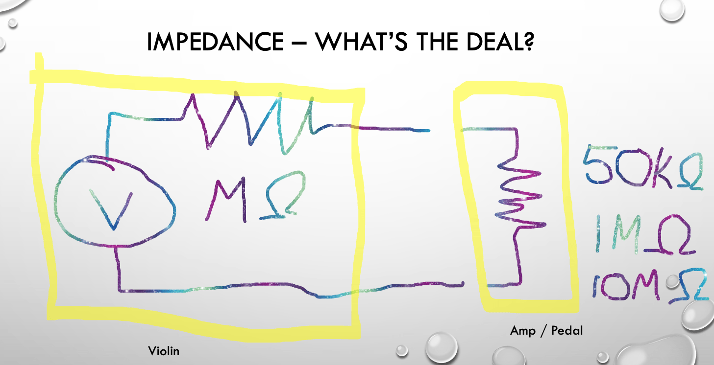 violin pickup impedance matching