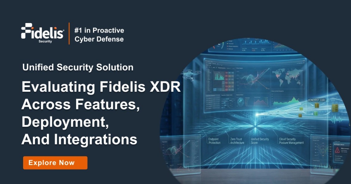 Unified Security Platform Evaluation Guide: Fidelis Elevate®