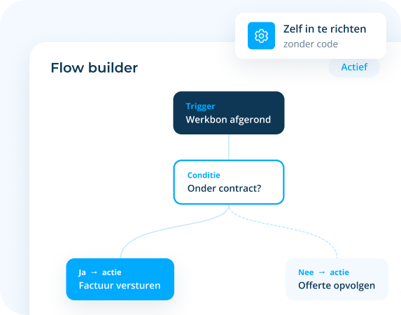 Automatisering in FieldBuddy Pro