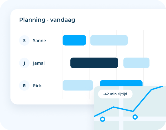 Smart Planning in FieldBuddy Pro
