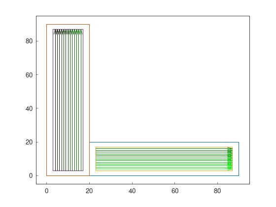Part 7 Cell Decomposition Fields2cover Latest Documentation - Space Wallpaper Collection - 4K Quality