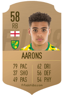 Fifa 20 Career Mode Hidden Gems Best Young Defenders And Goalkeepers Outsider Gaming James teammate Aaron-Wan Bissaka is now a 79-rated right-back on the game climbing nine places from 70 - and more impressively a total of 24 ratings from FIFA 18.